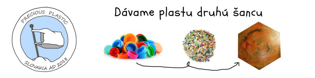 precious plastic slovakia recyklacia