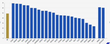 eurostat1