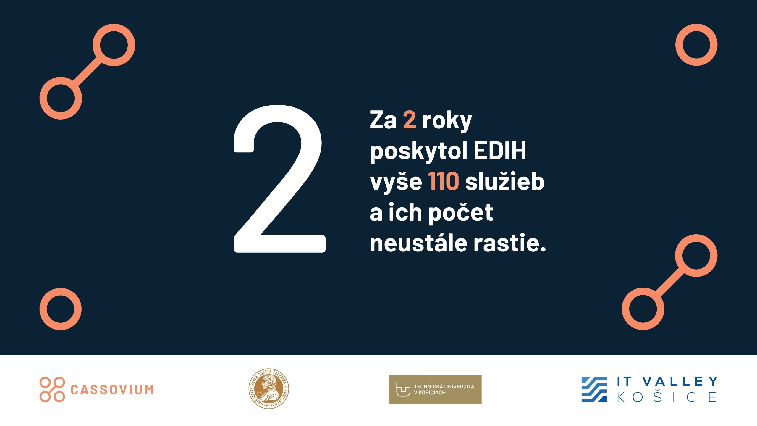 EDIH Cassovium pomohlo vyše stovke firiem. Šancu máte aj vy