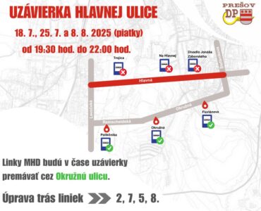 uzávierka Hlavnej Prešov