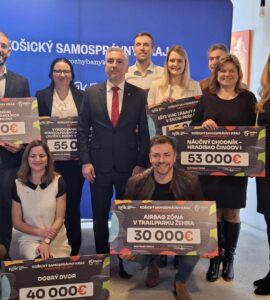 Terra Incognita výsledky výzvy