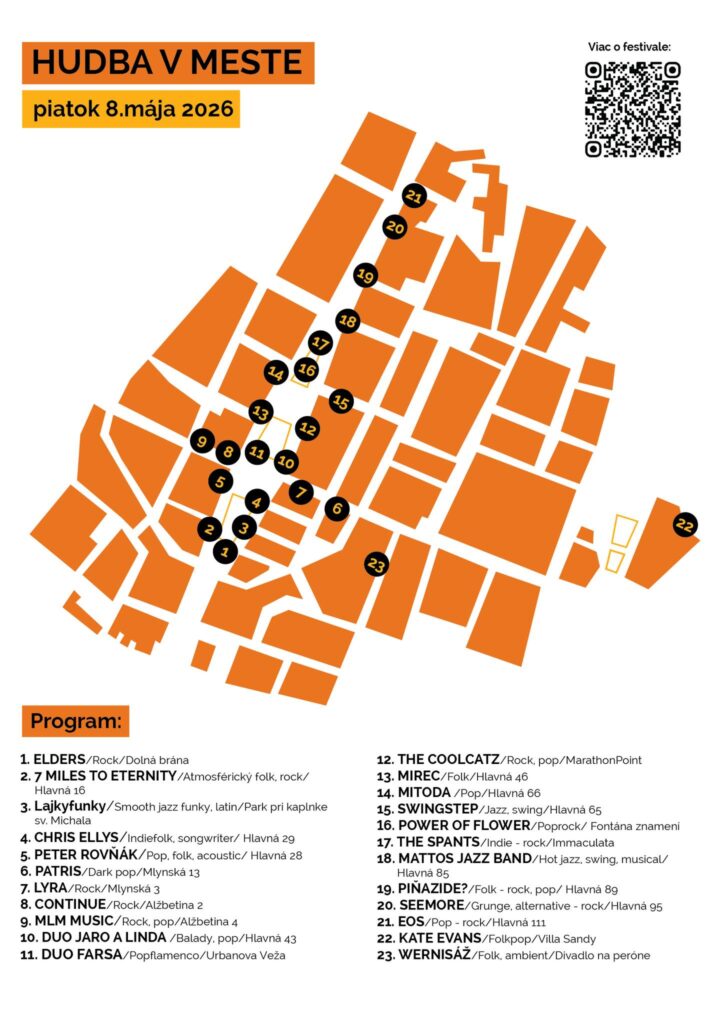 Use the City festival