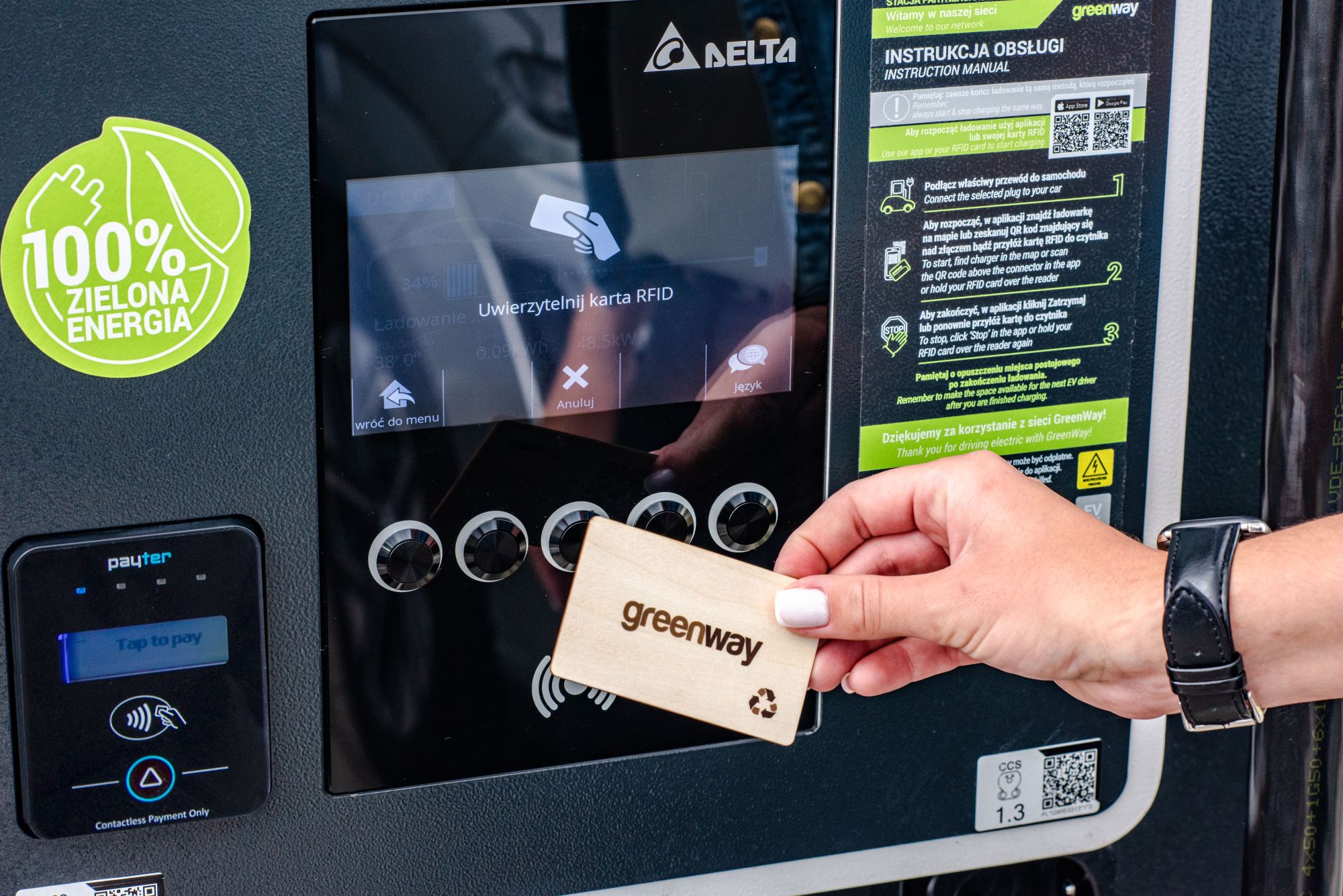 JANOM Investments stál pri zrode GreenWay. Dnes sleduje, ako sa stáva historickým lídrom elektromobility v CEE